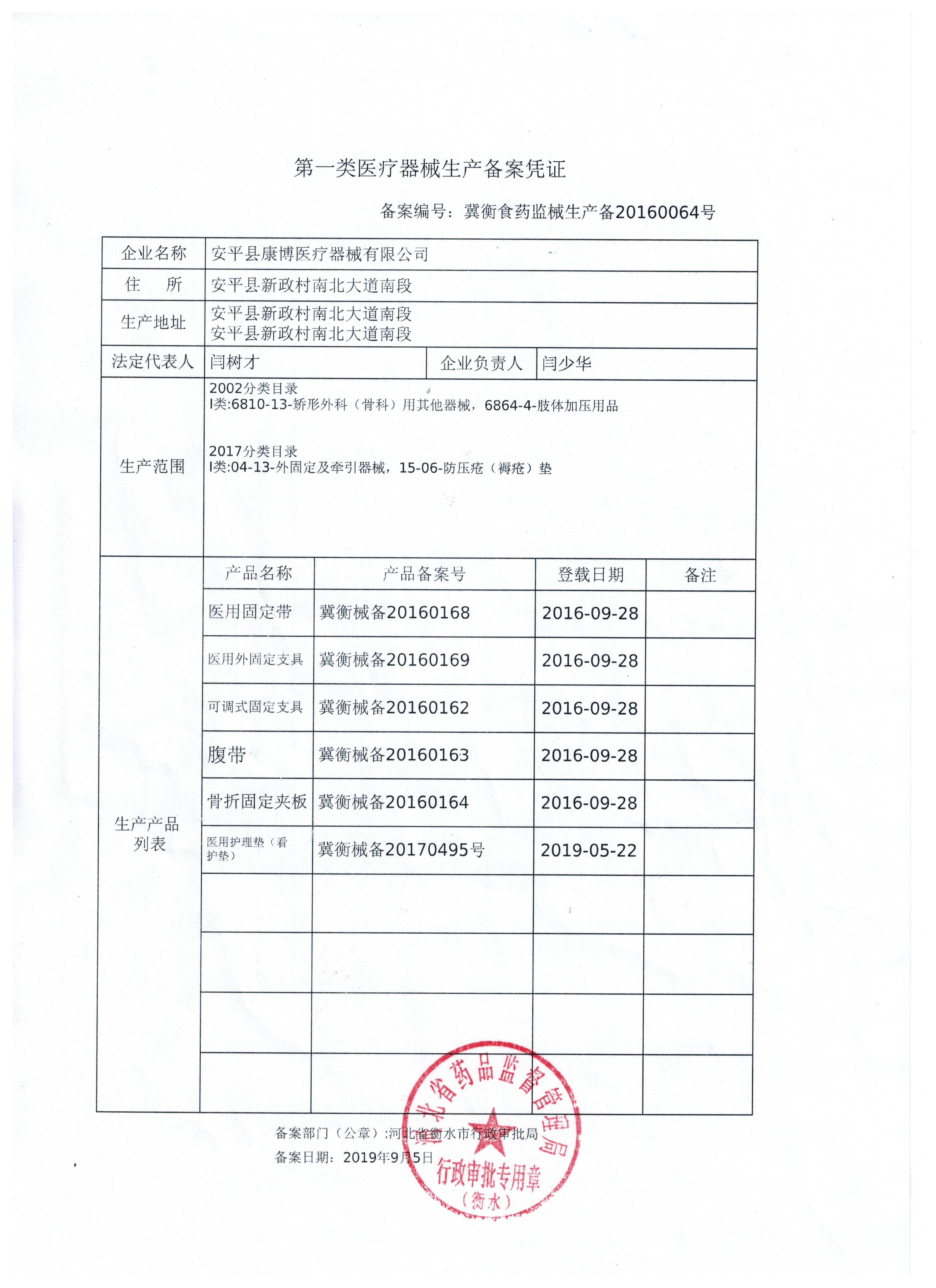 一类医疗器械生产备案凭证